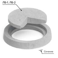  ЛБ-2: внешний вид